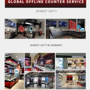 Watch counters in multiple locations