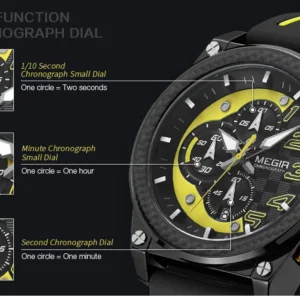 Watch chronograph dial functions explained