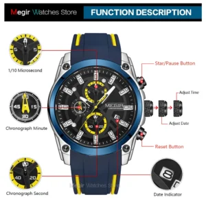 Watch function description diagram