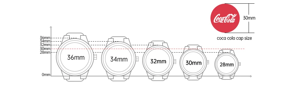 casio watch for men vintage square relogio masculino 2026 new model ae 1500whc series Watch size comparison diagram