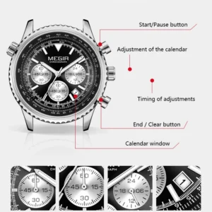 Watch functions explained with illustration