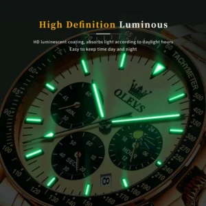 Luminous watch face detail