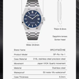 Watch parameters and specifications
