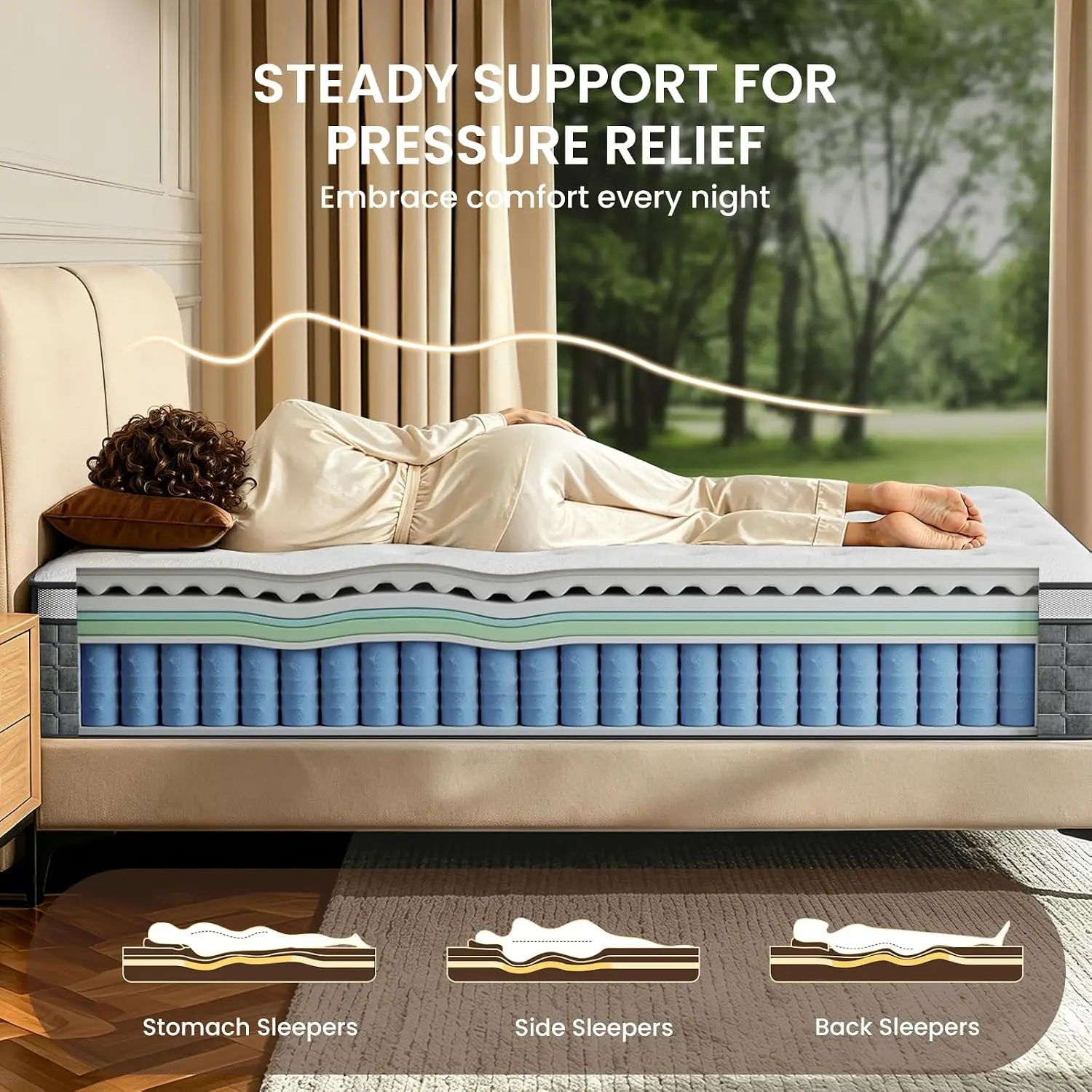 Queen Mattress 12 Inch, Medium Firm Feel, Kf S1f487f568bee4b6c9d013314bcdba60aN